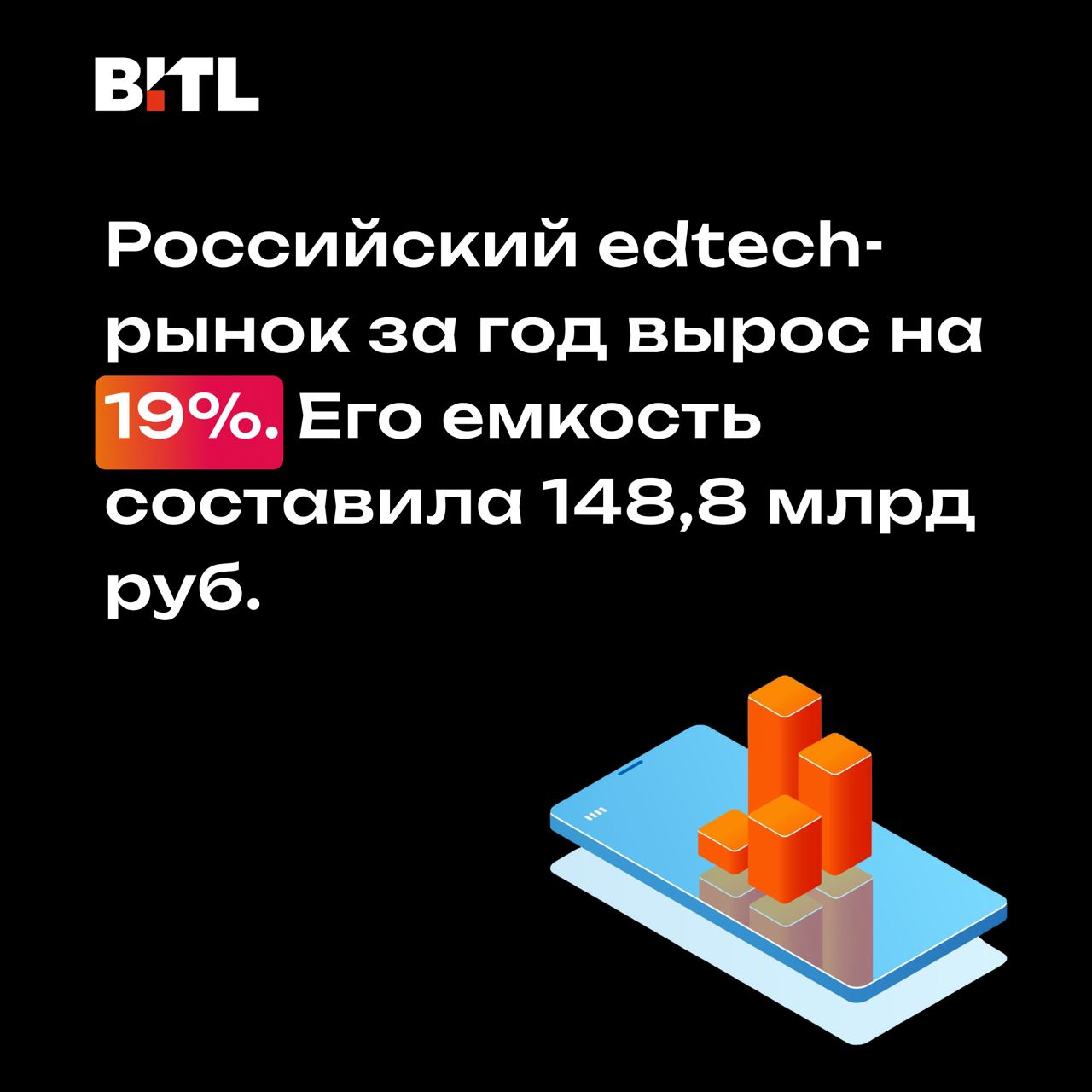 Агентство Smart Ranking опубликовало рейтинг лидеров российского edtech-рынка