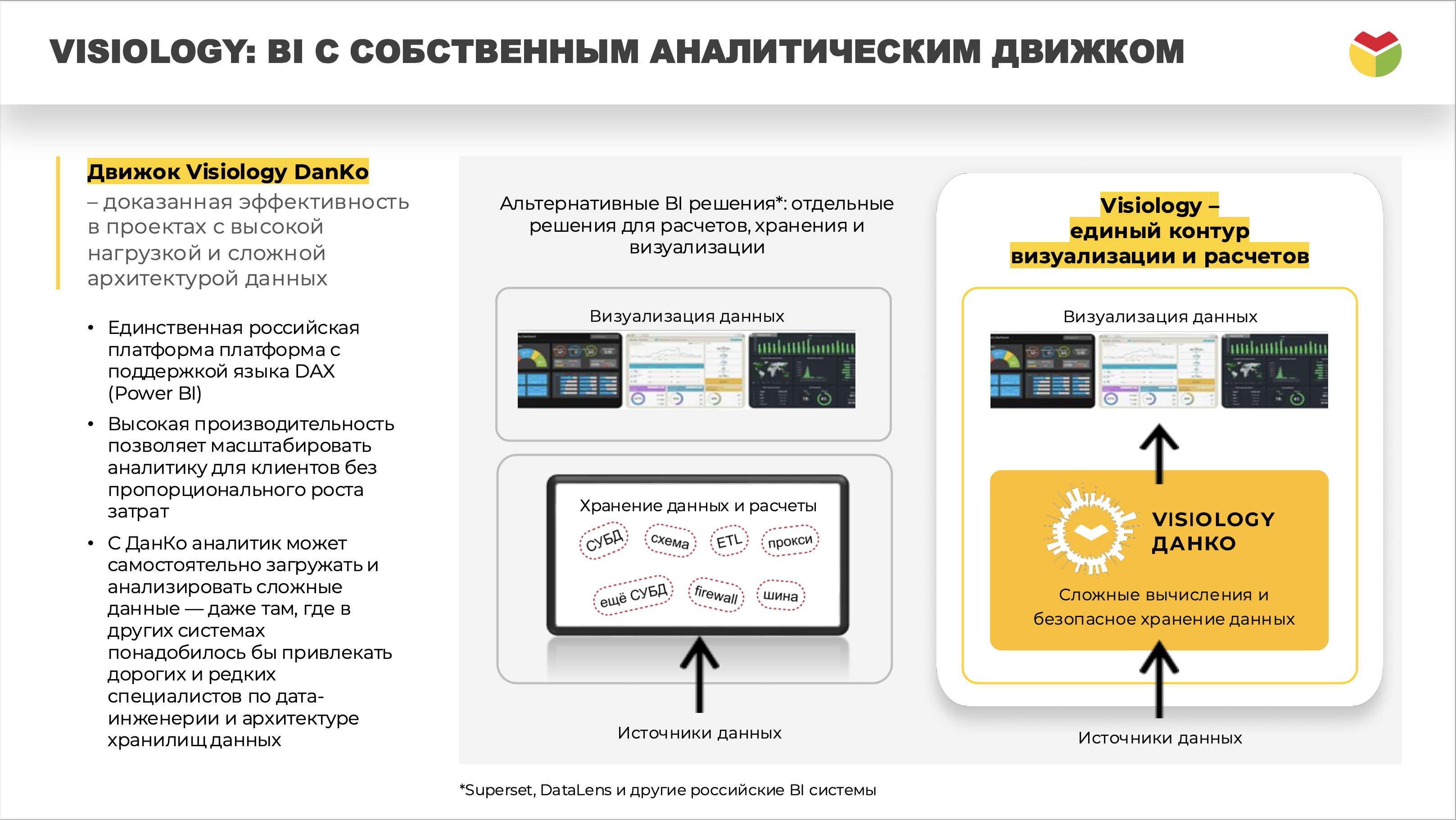 Фото проекта