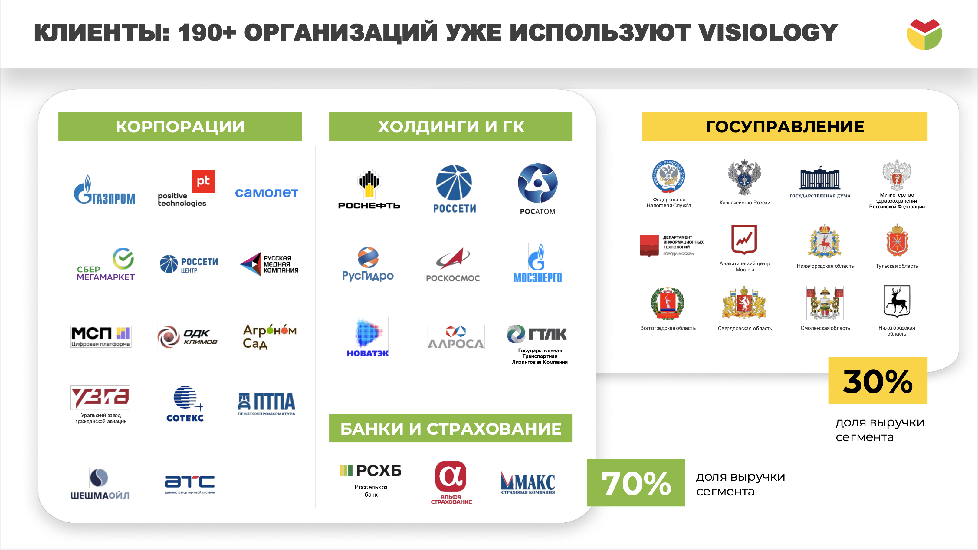 Фото проекта