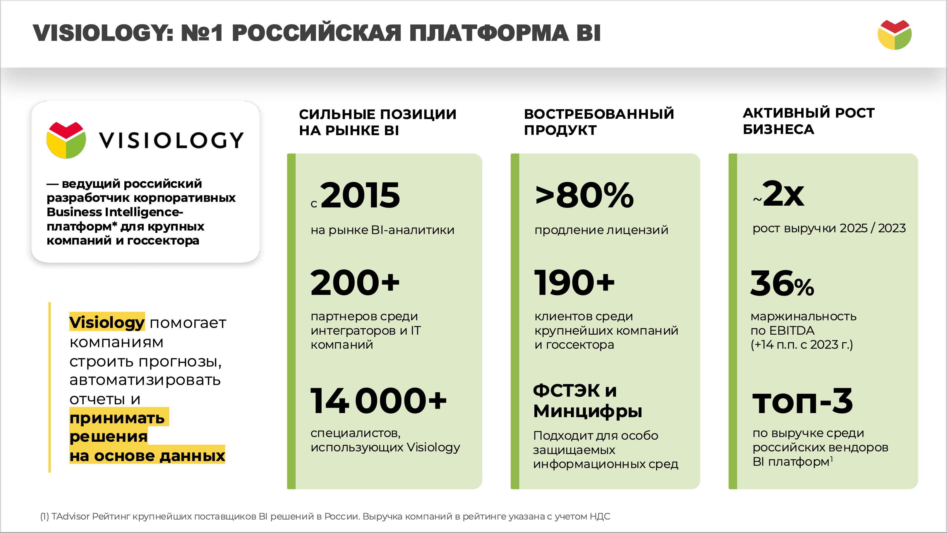 Фото проекта